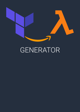 AWS + Terraform generator project screenshot
